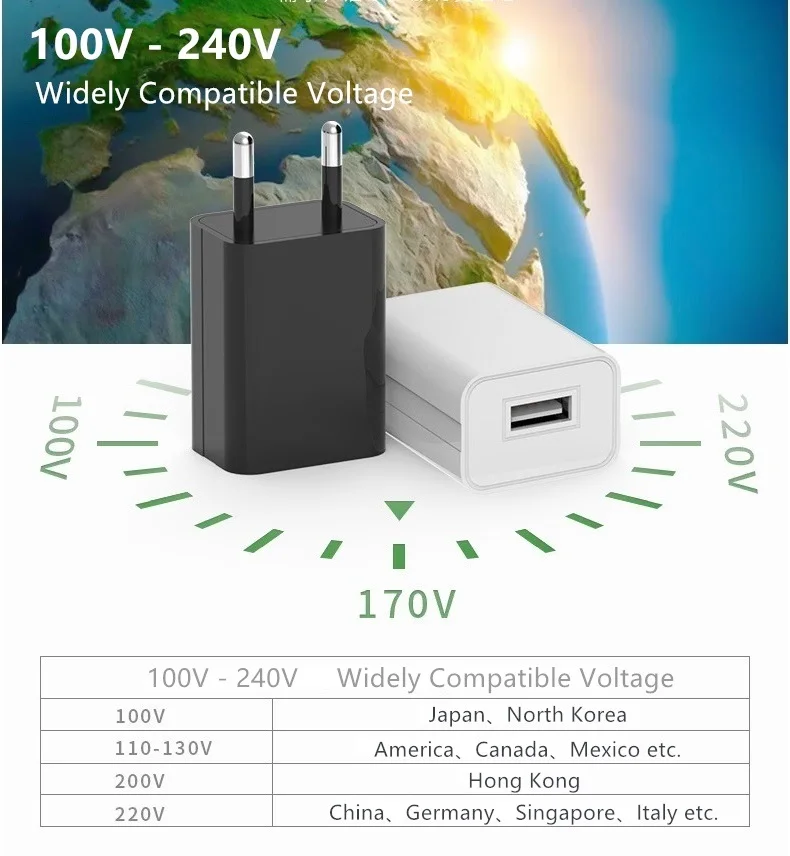 Настенное зарядное устройство USB штепсельная вилка европейского стандарта 5V1A