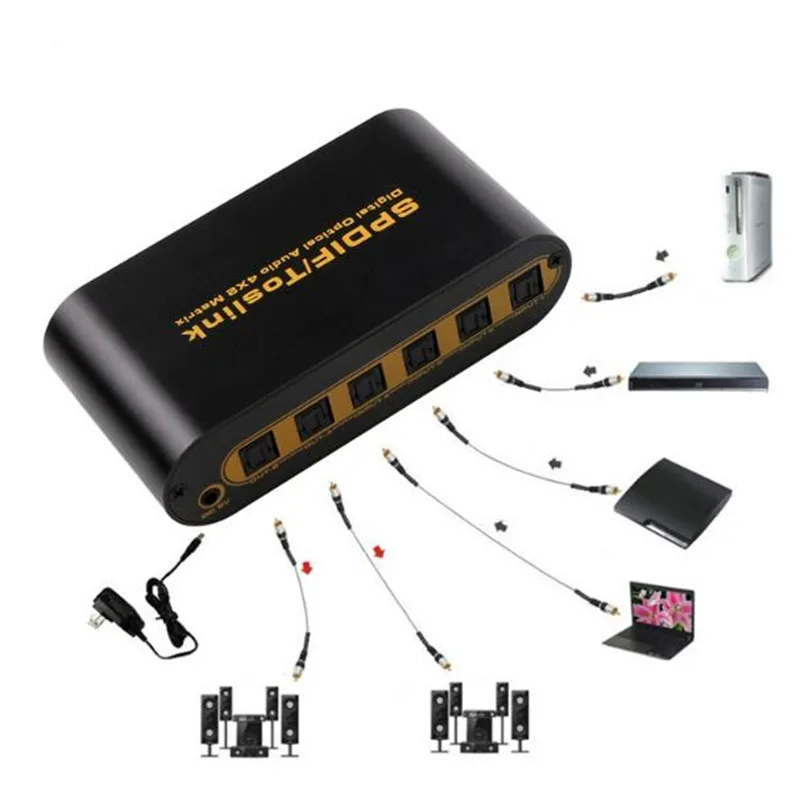 SPDIF TOSLINK Цифровой оптический аудио истинная матрица 4x2 Переключатель сплиттер 4 в 2