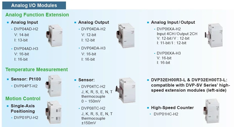 DVP04AD-H3 Delta EH2/EH3 серии PLC Аналоговый модуль AI 4 в коробке