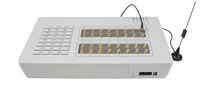 voip gsm gateway goip 32 32 channel goip smpp support for 3rd party development of sms applications