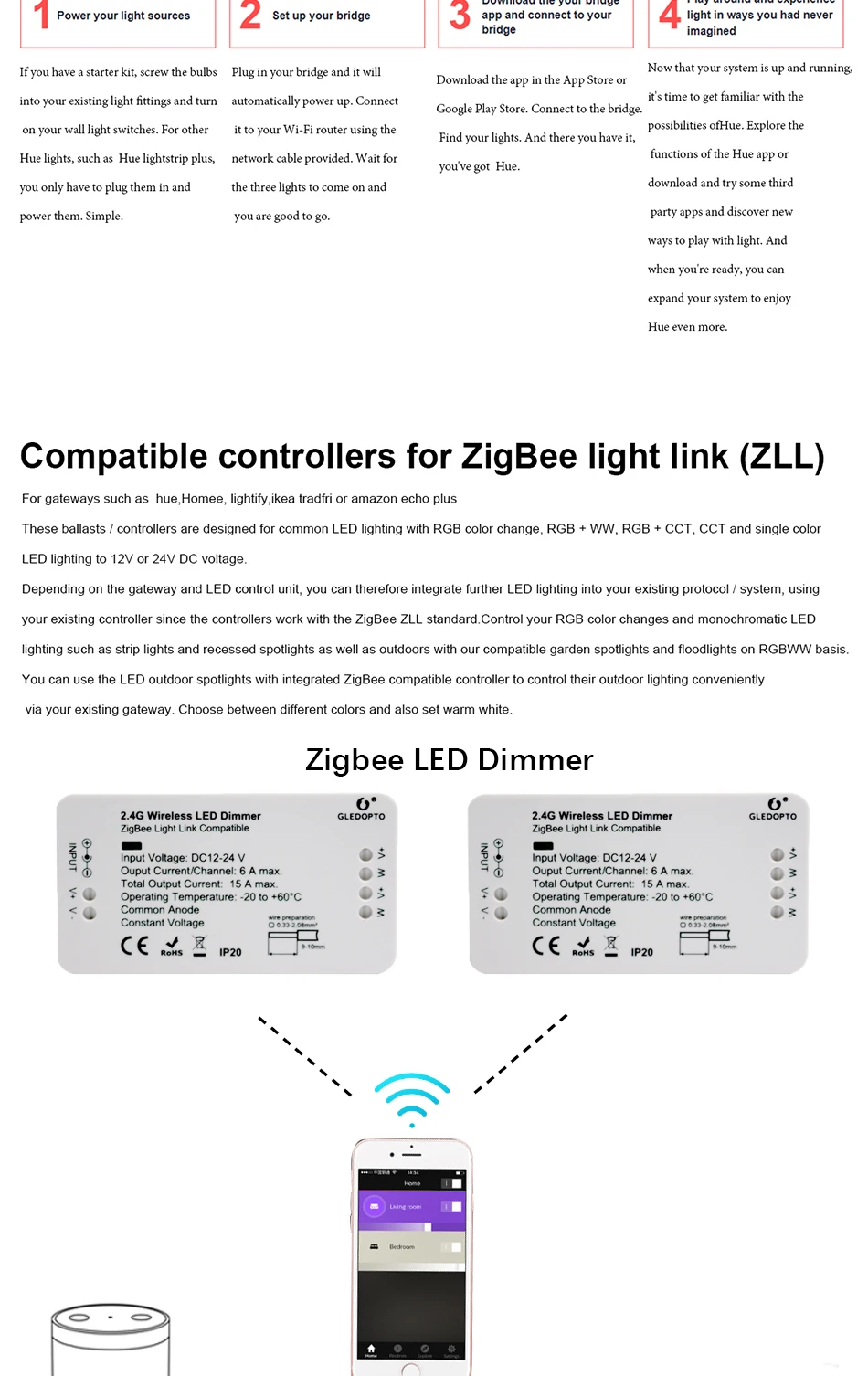DC12-24V ZLL ZIGBEE мост умный дом Светодиодная лента с диммером управление Лер zigbee диммер приложение управление работа Amazon Alexa Echo, Phillips