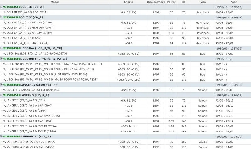 GORST автозапчасти Распредвал датчик положения для Mitsubishi Volvo hyundai Kia 30874179, J5T23071A, 39310-38050, J5T23182M1, T1T40571