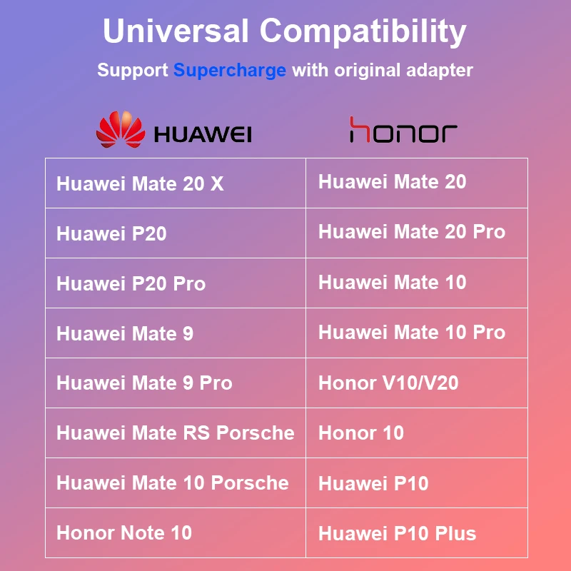 SUNPHG 5A usb type C кабель супер быстрая зарядка для huawei p30 samsung s9 USBC кабель для передачи данных зарядное устройство для телефона зарядный USB-C кабель type-C