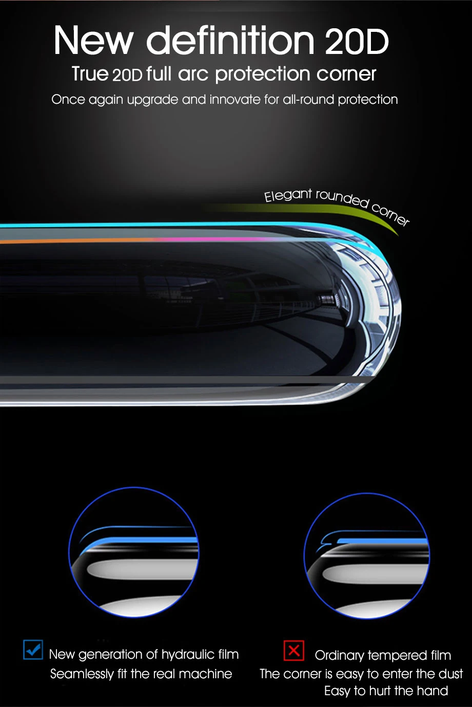 20D полностью изогнутая Гидрогелевая пленка для samsung Galaxy S10E S9 S8 S10 Plus Защитная пленка для samsung S7edge Note 8 9 пленка не стекло
