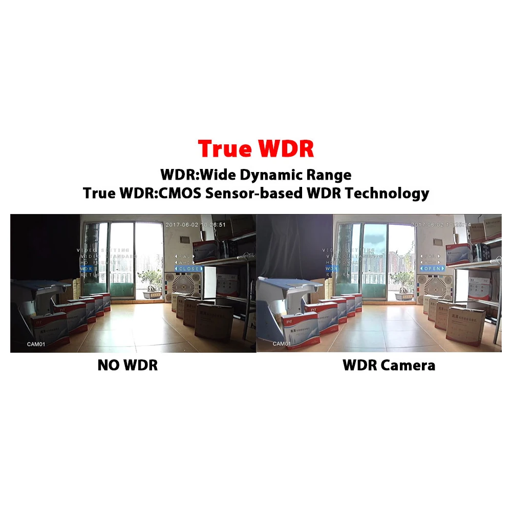 1080 P WDR Starlight широкоугольный sony Датчик на основе широкого динамического диапазона