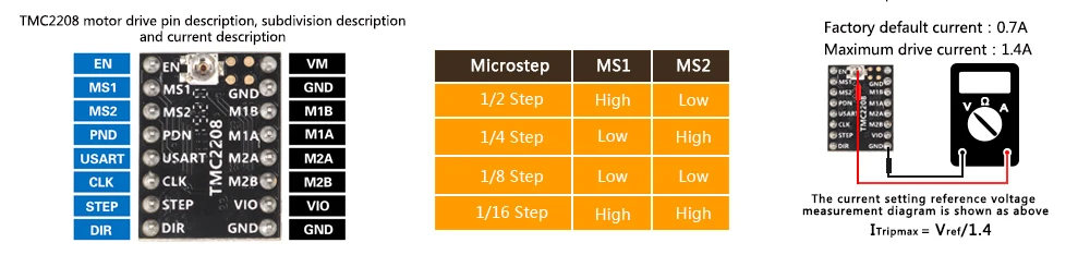 LERDGE TMC2208 шаговый двигатель драйвер 3d принтер части Stepstick супер тихий с новыми радиаторами ток 1.4A ультра-тихий V2.0