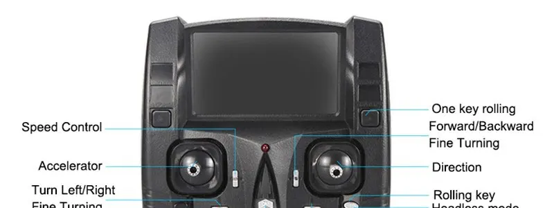 Радиоуправляемый квадрокоптер H29 H29W H29G Радиоуправляемый Дрон с FPV в режиме реального времени 2MP камера CF режим Авто Радиоуправляемый вертолет VS X1 Дрон U842
