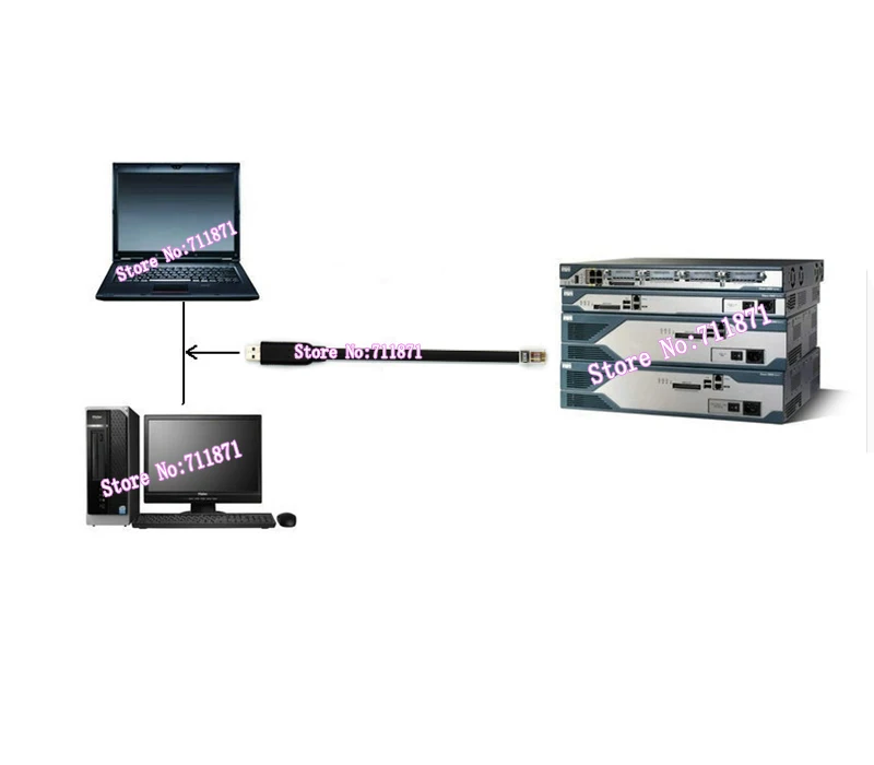 Консольный кабель USB Rj45 с чипом сетевой коммутатор маршрутизатор консоль