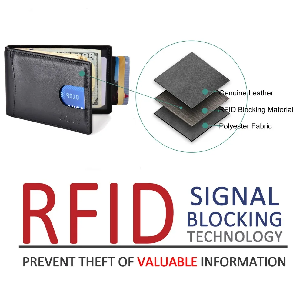 Тонкий бумажник с зажим для денег RFID Блокировка минималистский Кошелек двойного