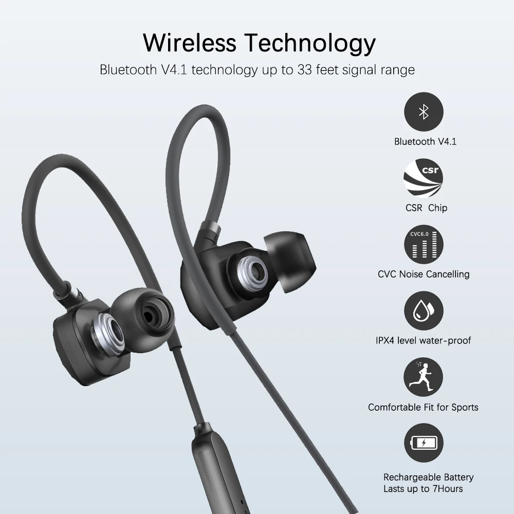 GGMM W710 водонепроницаемые Bluetooth наушники беспроводные уличные спортивные с