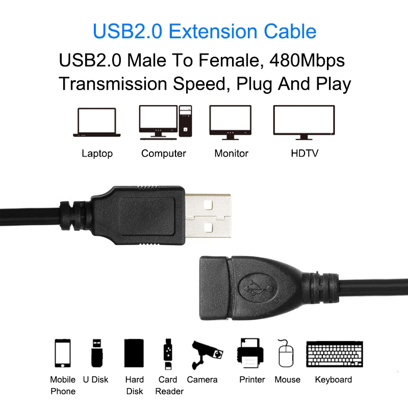 Высокоскоростной USB 2,0 Мужской и Женский Кабель-Удлинитель Соединительный адаптер кабель для передачи данных для принтера камера мышь USB флэш-накопитель клавиатура