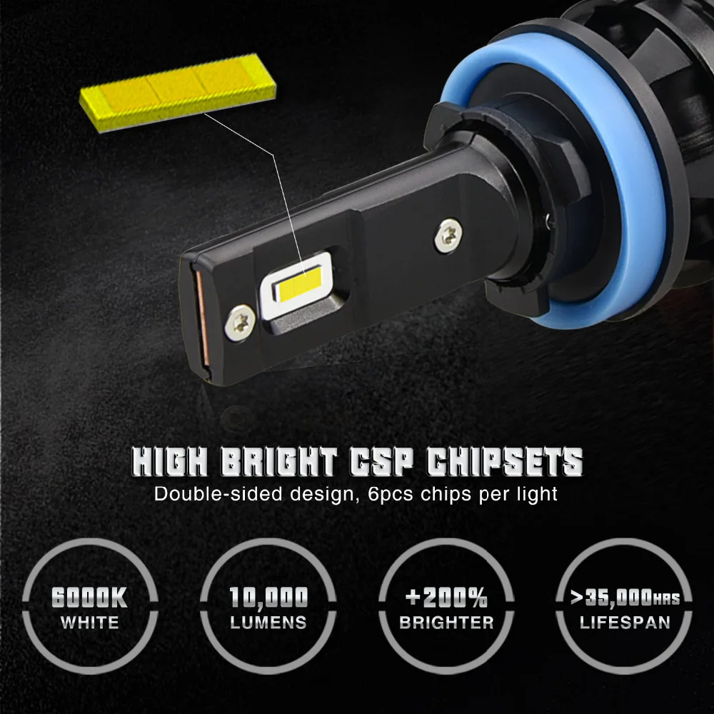 AUXITO светодиодный H4 H11 HB3 9005 HB4 9006 H1 Автомобильный фары для 10000LM 6000 K белый