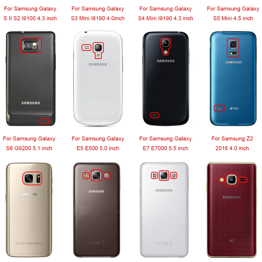 Для samsung Galaxy S2 S3Mini S4Mini S5Mini S6 E5 E7 On5 On7 Z2 Core 2 G355H G530H G360 обратите внимание на возраст 2, 3, 4, 5, жесткий Пластик чехол мобильного телефона