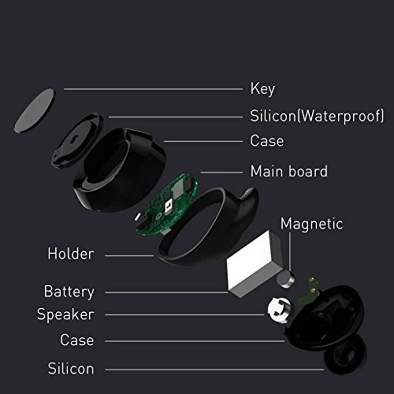 Bluetooth 4,2 беспроводные наушники TWS в ухо стерео бас наушники Спортивная гарнитура с микрофоном с зарядной коробкой Bluetooth наушники