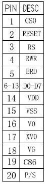 20P SPI COG FSTN LCM 12864 ЖК-экран ST7567 контроллер 3,3 V Белая подсветка параллельный интерфейс