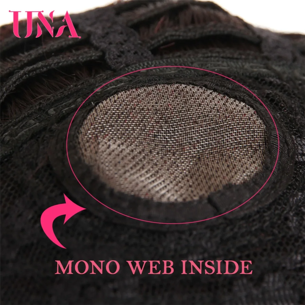 Рисунок 6 - UNA короткие прямые человеческие