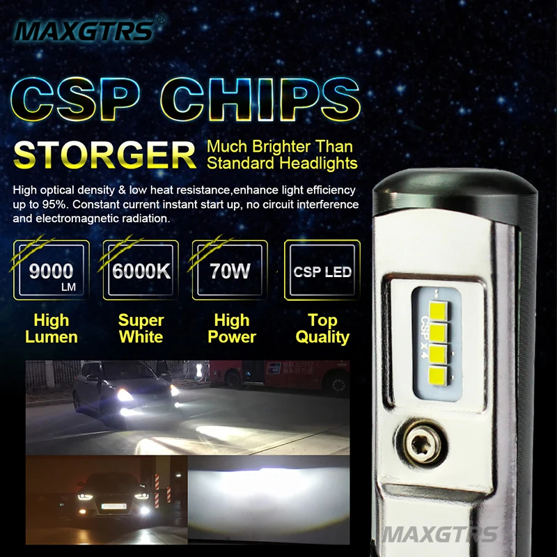 MAXGTRS H4 Hi/короче спереди и длиннее сзади) H7 H8 H11 9006 Автомобильный светодиодный фары