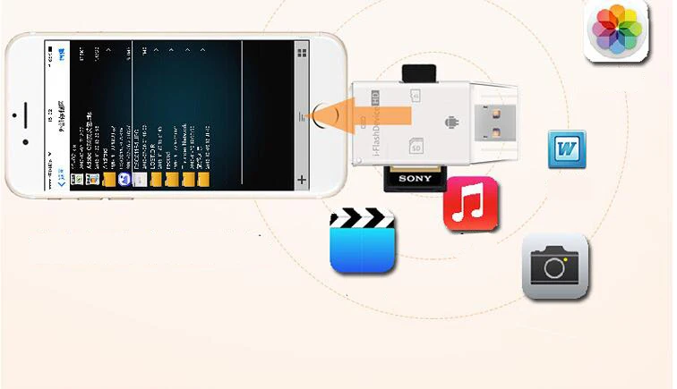 LL TRADER TF USB память и Micro SD кард-ридер адаптер i-Flash Drive мульти-карта OTG ридер для iPhone 5/5S/5c 6/Andriod/PC