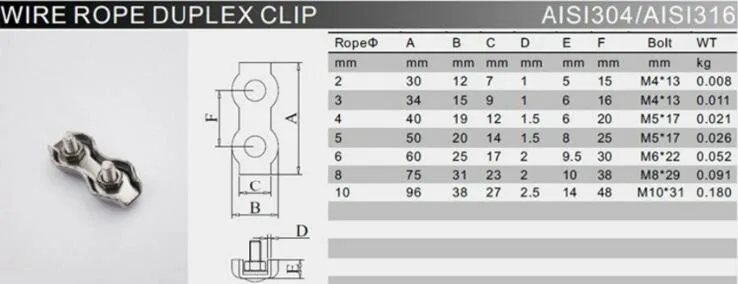 10 шт. M2, M3, M4, M5, M6, M8, M10, зажимы 304 из нержавеющей стали, двойные зажимы с пряжкой, дуплексный зажим, трос, кабельные зажимы, суппорт