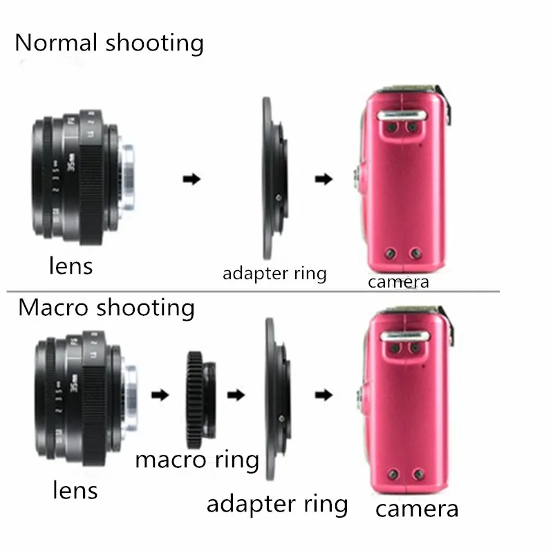 Новое поступление объектив камеры видеонаблюдения fuji an 35 мм f1.6 C для N1 Fuji