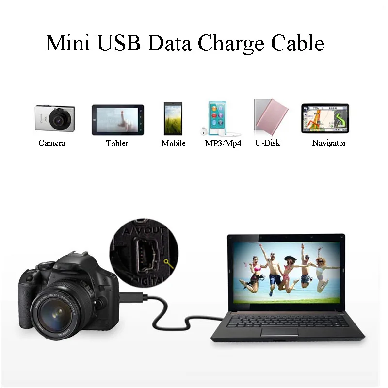 Usb кабель для передачи данных с на Mini порт Usb2.0 T папа 5p Mp3 Mp4 камеры Жесткий диск