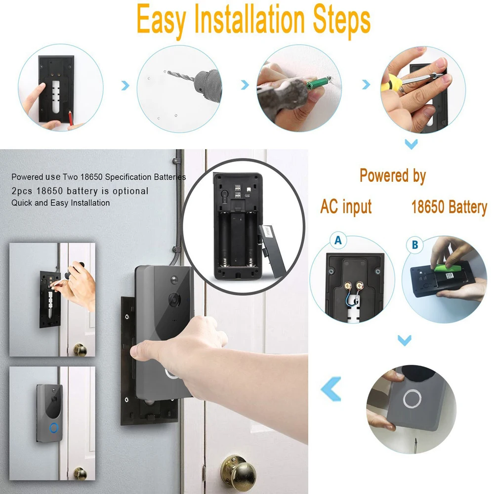 Беспроводной видеодомофон двухсторонний аудио Wi Fi дверной звонок для