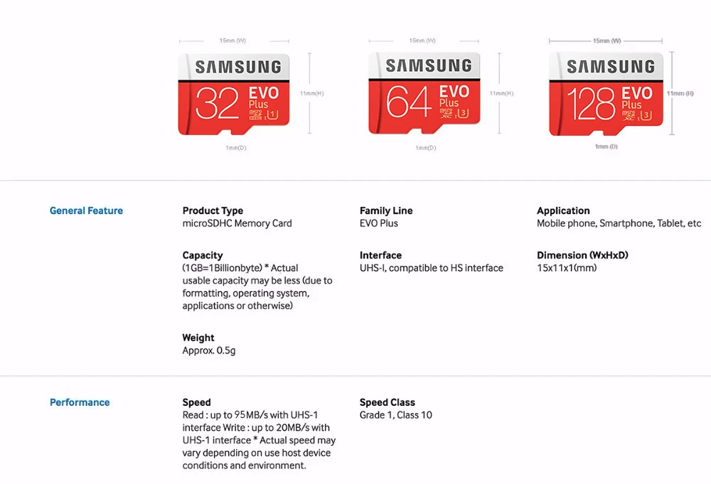 Карта памяти SAMSUNG 256 ГБ Micro SD 32 Гб 64 Гб 128 ГБ SDHC SDXC класс EVO+ EVO класс 10 C10 UHS TF Транс флэш Cartao De Memoia 16g