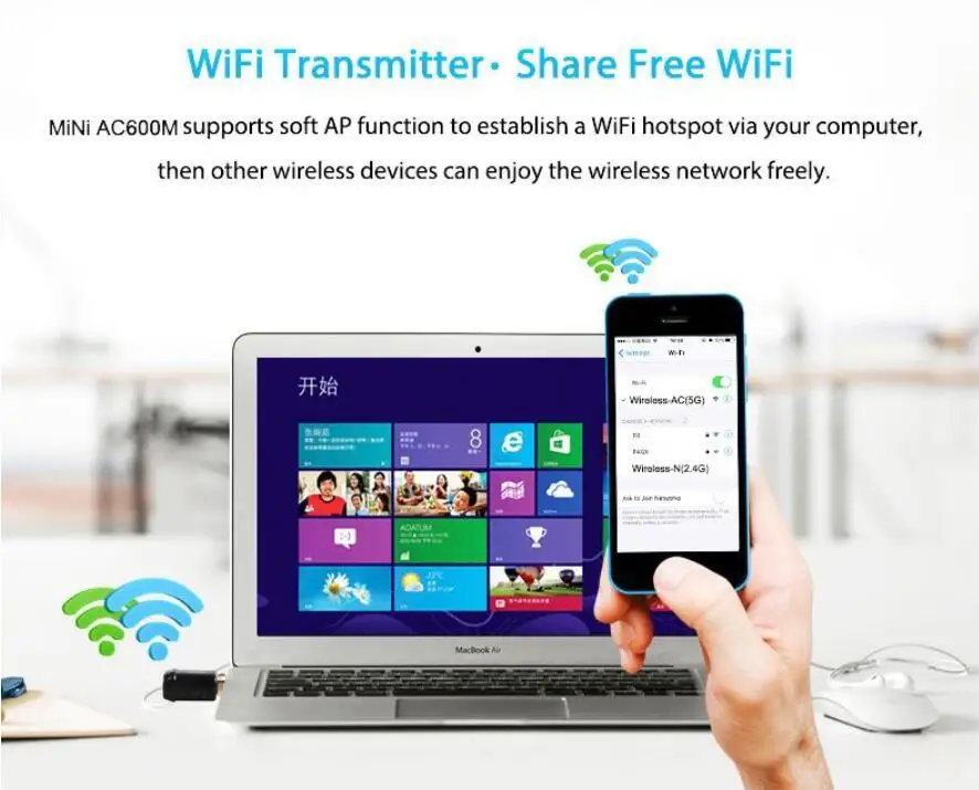 802.11ac 600 Мбит/с нано-размер беспроводной wifi USB адаптер ПК сетевая карта двухдиапазонный 5 ГГц адаптер Lan USB Ethernet приемник AC Wi-Fi