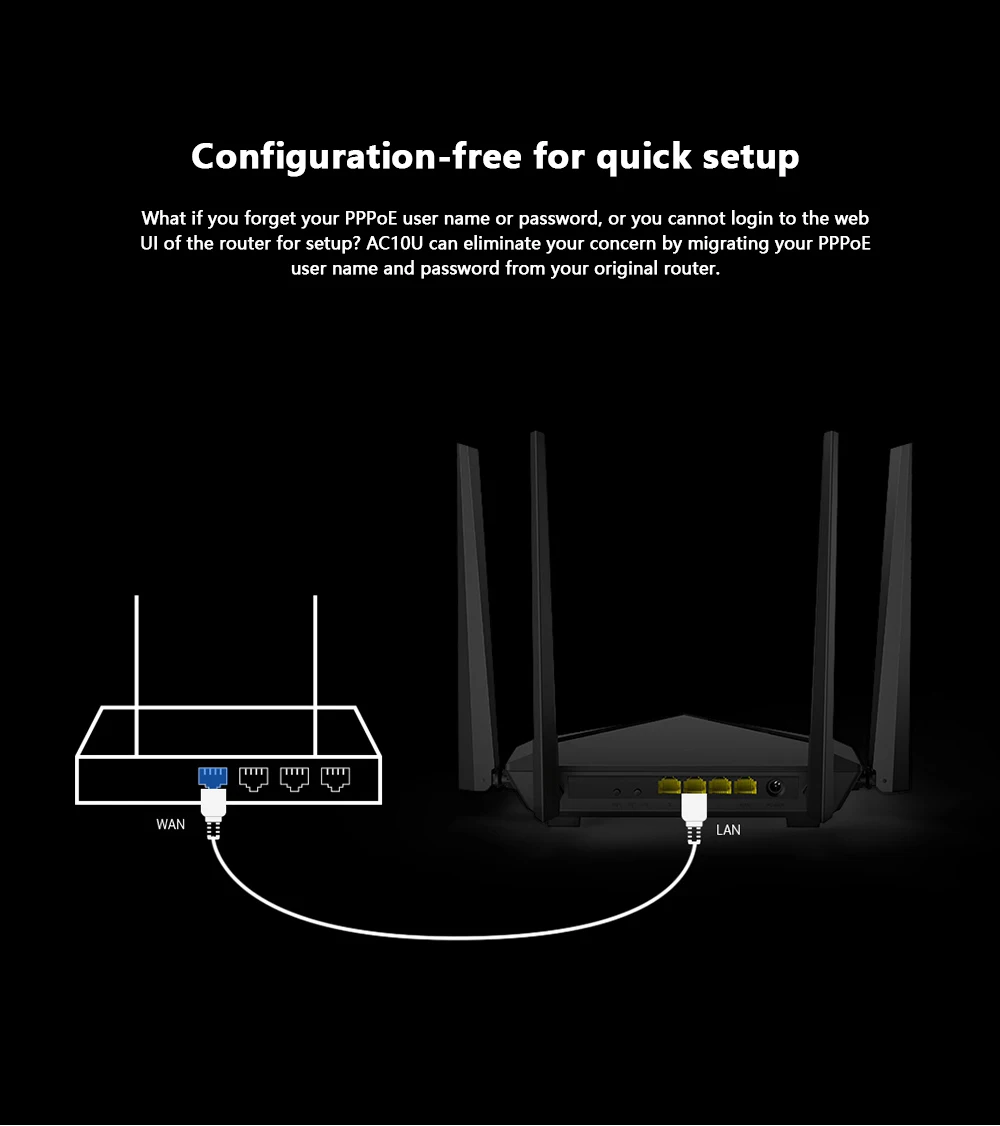 Tenda AC10 AC1200 Беспроводной Wi-Fi маршрутизатор двухдиапазонный 2,4G/5G гигабитный порт 802.11AC с антеннами высокого усиления приложение