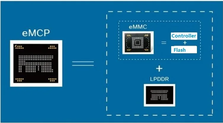 Разъем eMMC100 с USB-интерфейсом для тестирования BGA100 Nand flash Размер 12 х18 мм Шаг 1 0