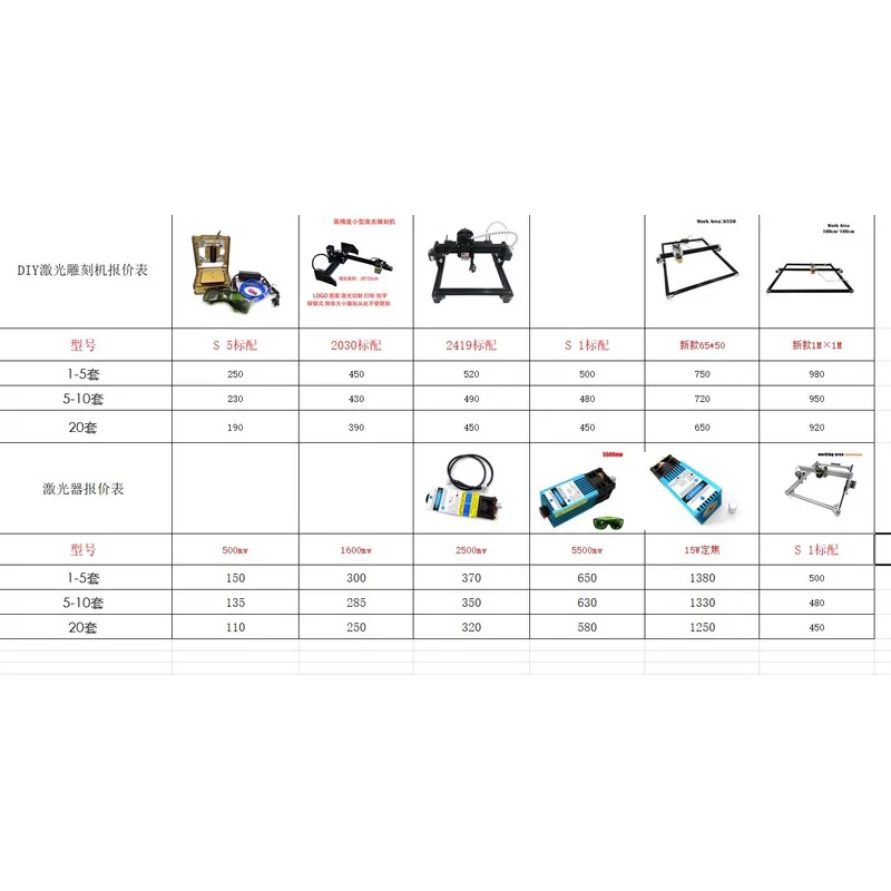 

1 Set 15W Laser Engraving Machine Cutting Machine 65*50cm Big Area Laser Wood Router DIYLaser Carving Machine CNC Router Hot