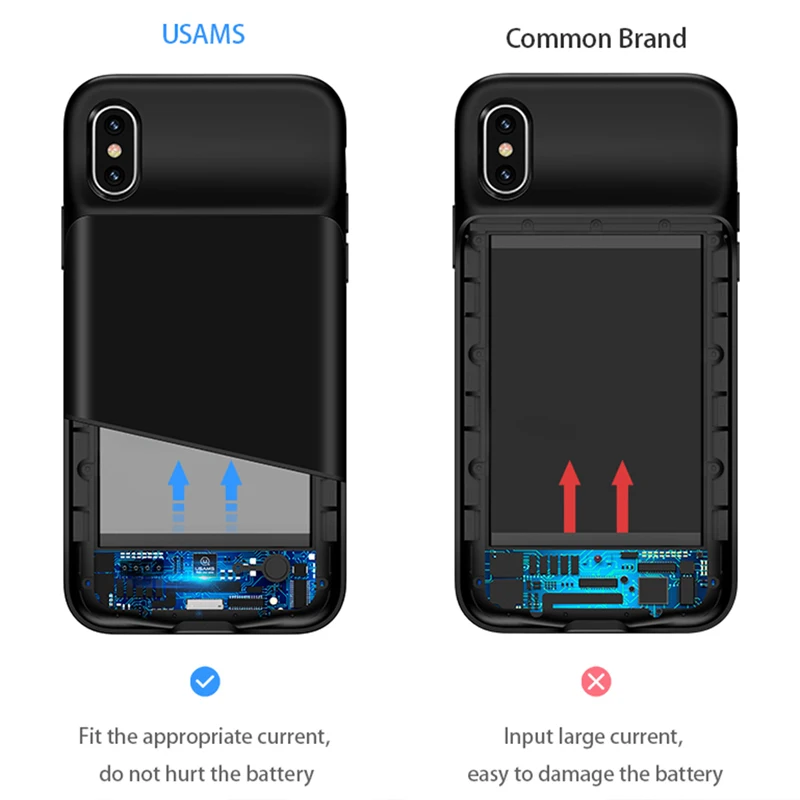 USAMS батарея зарядное устройство чехол для iPhone X 3200mAh внешний аккумулятор 10