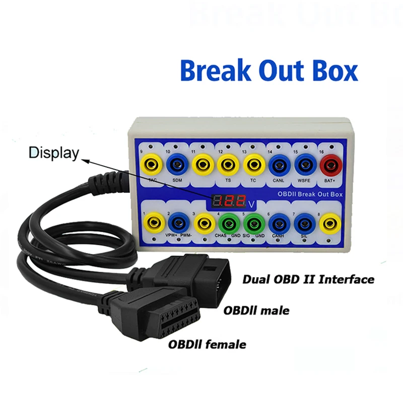 OBDII Breakout Box OBD OBD2 Break Out Box автомобильный протокол детектор авто тест-бокс автомобильный разъем через