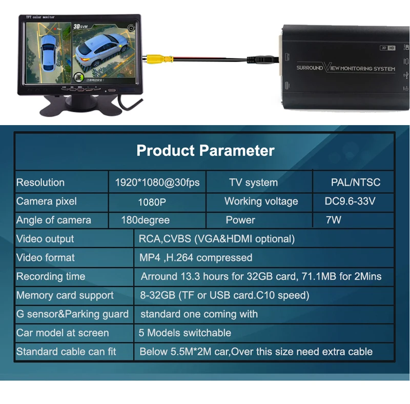 Greenyi 3D HD 360 автомобилей Surround View мониторинга Системы, вид птицы Системы, 4 Камера DVR HD 1080 P Регистраторы/мониторинга парковка
