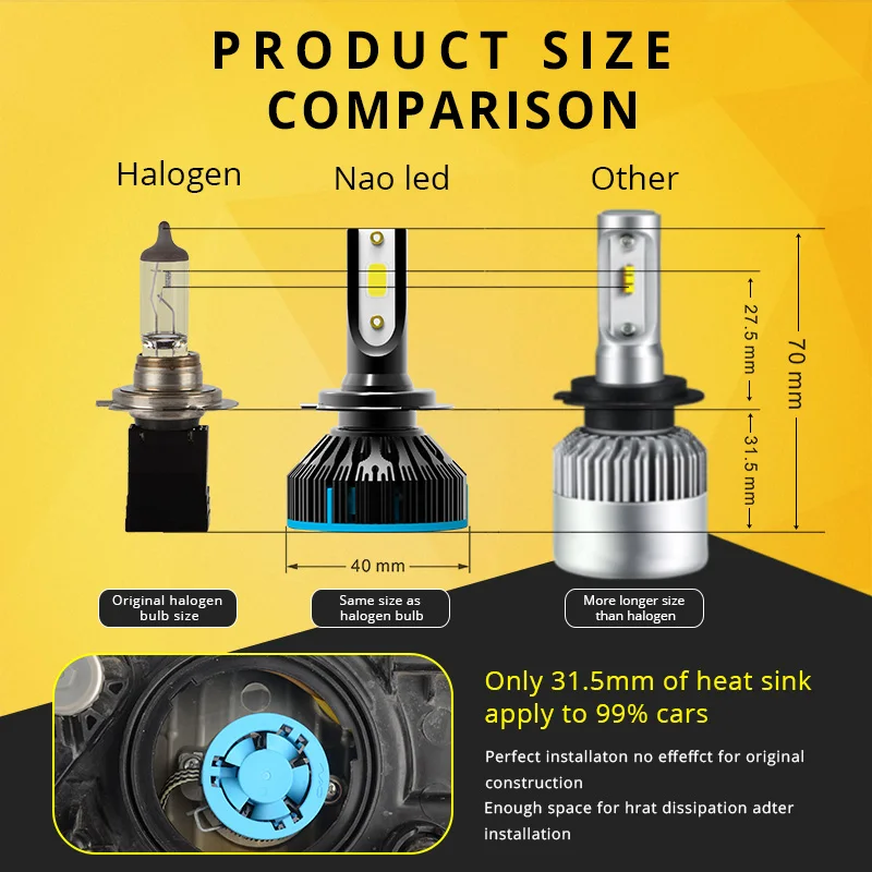 NAO h7 led h4 bulb h1 lamp for auto h11 car headlight 12V motorcycle light hb4 9006 Car Accessories hb3 9005 h9 h8 6000K | Автомобили и