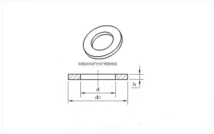 100 шт 10 шт DIN125 M2 M2.5 M3 M4 M5 M6 M8 уплотнительные простые шайбы латунная плоская шайба медная плоская прокладка meson латунная уплотнительная прокладка