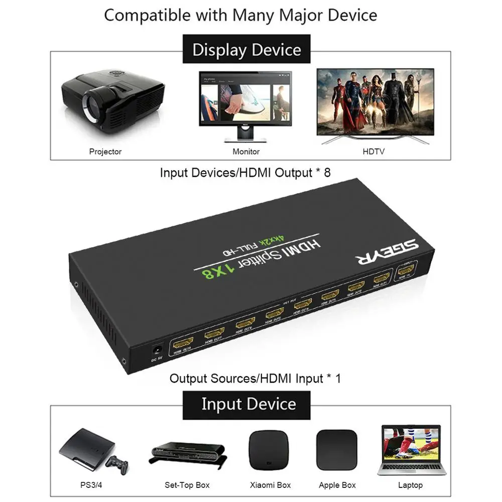 1x8 Питание V1.4 Сертифицированный HDMI сплиттер 1 в 8 выход с Full Ultra HD 4 K/2K@ 30 Гц и 3D разрешением-1 источник на 8 дисплеев