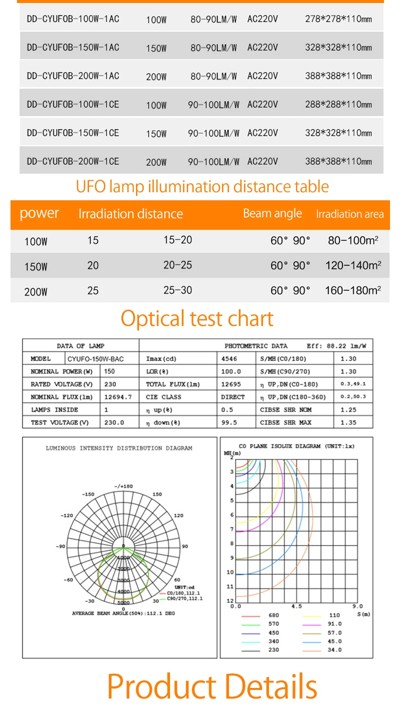 [LTOON] UFO вертикальный светильник ing светодиодный светильник High Bay светильник 150 Вт 200 Вт промышленная лампа мастерская Гараж склад стадион рынок аэропорта