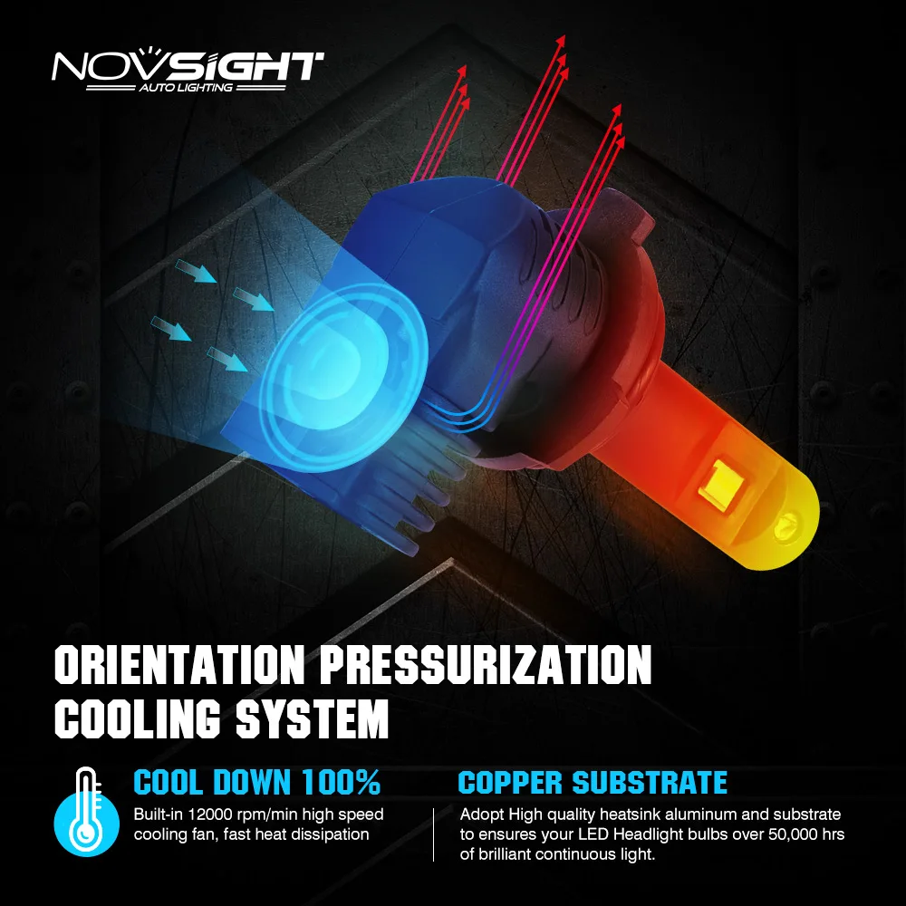 Светодиодная Автомобильная фара NOVSIGHT новая 1:1 9006 H4 H7 H11 9005 50 Вт 10000LM 6500K | Автомобили