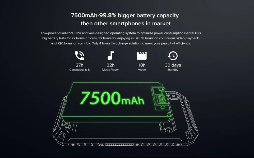 Geotel G1 7500 мАч Внешний аккумулятор мобильный телефон Android 7,0 MTK6580A четырехъядерный 3g WCDMA телефон 2 Гб ram 16 Гб rom сотовые телефоны