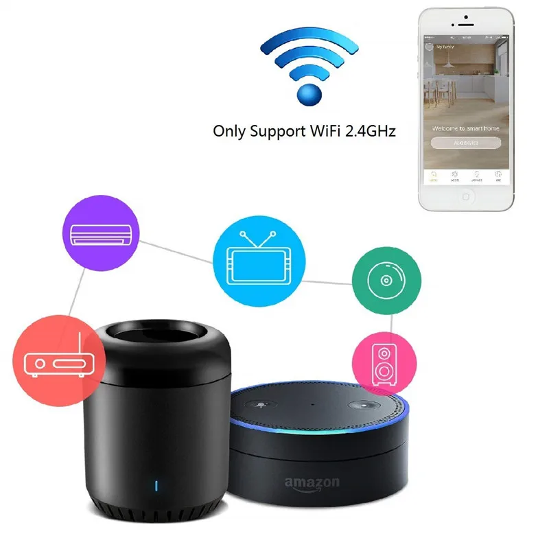 Фото Broadlink RM Mini3 универсальное автомобильное зарядное устройство с WiFi/ИК/4G Broadlink RM Mini3 универсальное автомобильное зарядное устройство с WiFi/ИК/4G