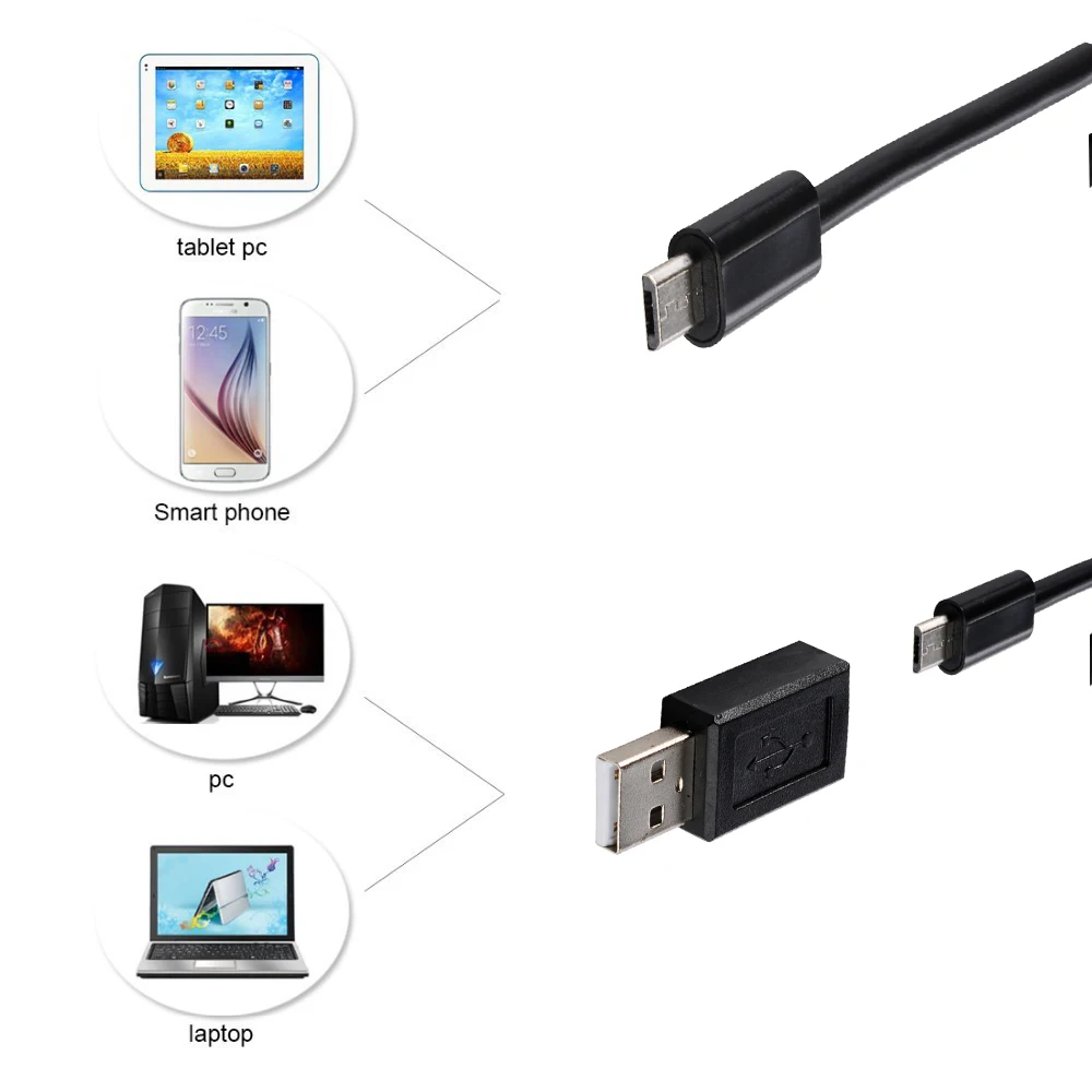 Wedscope 7 мм 1 м USB эндоскопа инспекционной Камера подводный endoscopio Tube Змея 6LED для