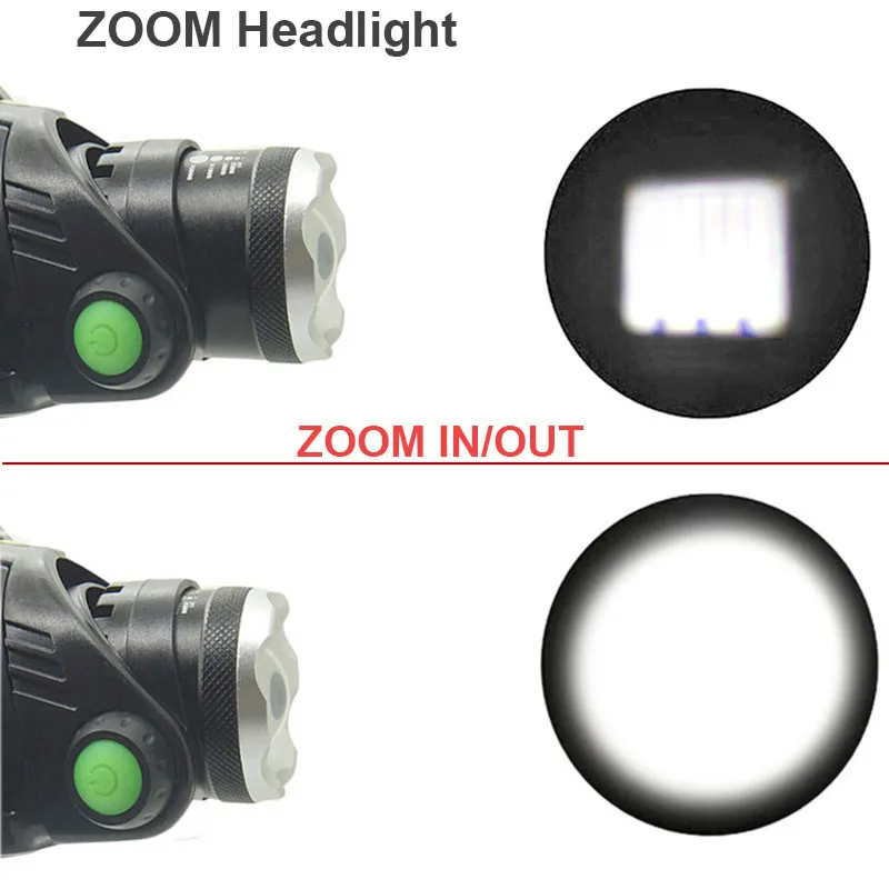 EBUYFIRE A9 светодиодный налобный фонарь ZOOM 2000LM Водонепроницаемый 18650 перезаряжаемый светодиодный налобный фонарь
