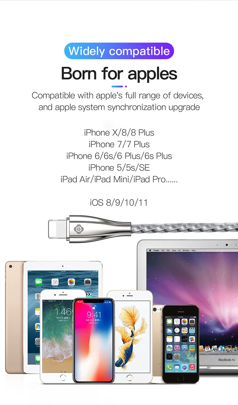 2.4A USB кабель для iPhone зарядное устройство Xs Max xr x 7 8 6 plus 6s для Lightning Кабель быстрой зарядки мобильный провод для зарядного устройства
