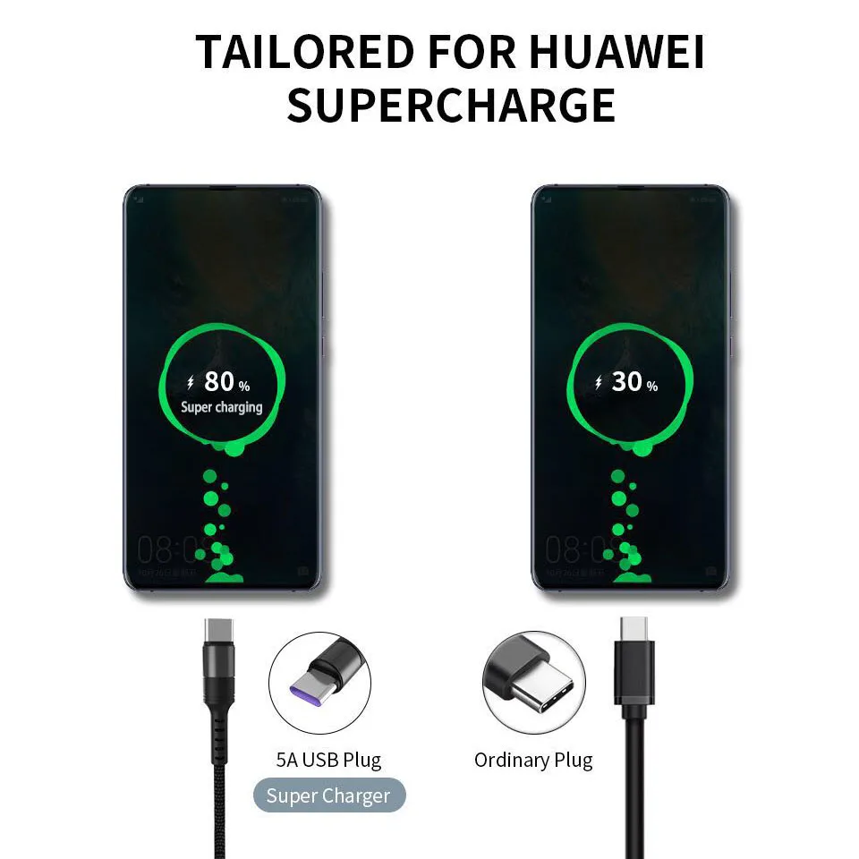Супер зарядка 5А Usb кабель Быстрая зарядка Usb type-c кабель для huawei Honor 20 10 P20 P10 Pro mate 10 mate 9 Pro Usbc кабель 1 м