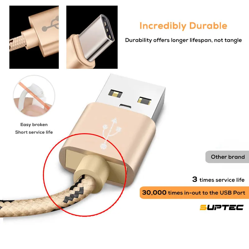 USB Type C кабель SUPTEC 5 упаковок 2 м 3 для Samsung S9 S8 Note 9 2.4A зарядный быстрой зарядки Huawei