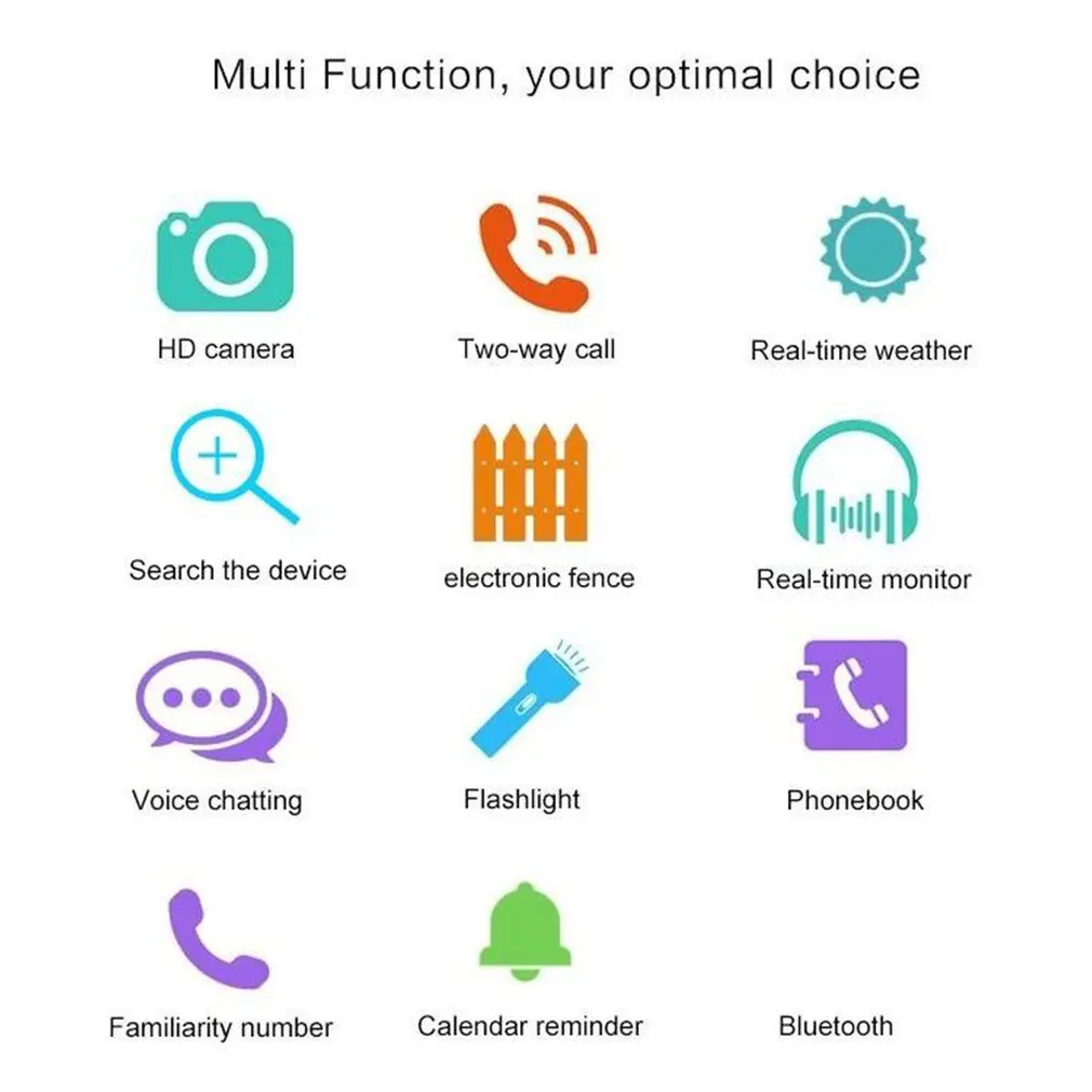 Детские умные часы MY-658 с Bluetooth, умный Браслет для безопасности, водонепроницаемые детские часы с поддержкой sim-карты, камера локатора в реальном времени