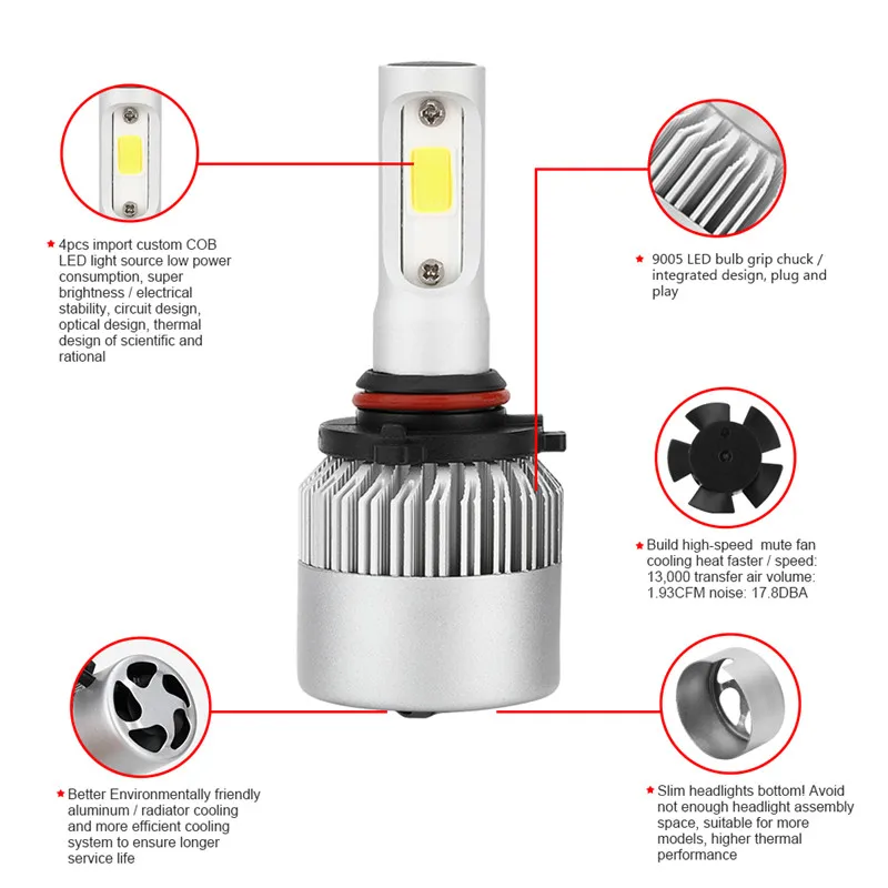 Flintzen 16000лм/пара светодиодных автомобильных фар H7 H4 LED H1 H11 HB3/9005 HB4/9006 9012 9004 9007 72 Вт