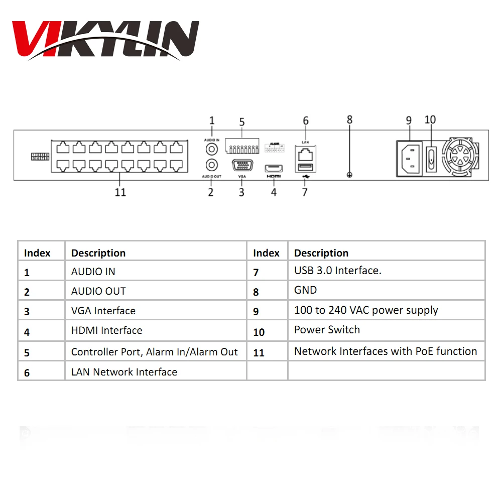 VIKYLIN 4 K NVR 16CH HDMI профессиональный POE H.265 Встроенный Plug & Play OEM от Hikvision DS 7616NI I2/16