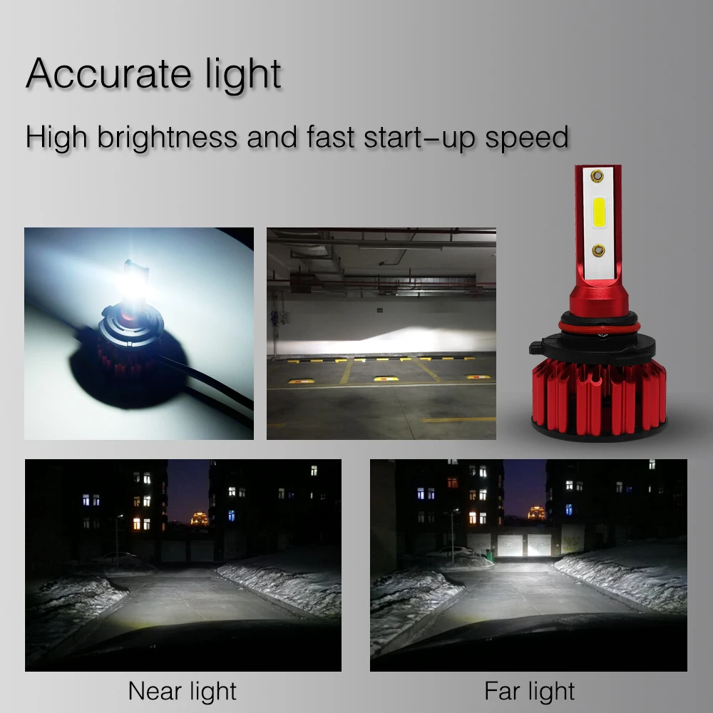 

Q6 Car LED Headlight H4 H7 H11 9005 9006 Automobile Headlamp Fog Light for SUV RV All in One Style 9V-36V